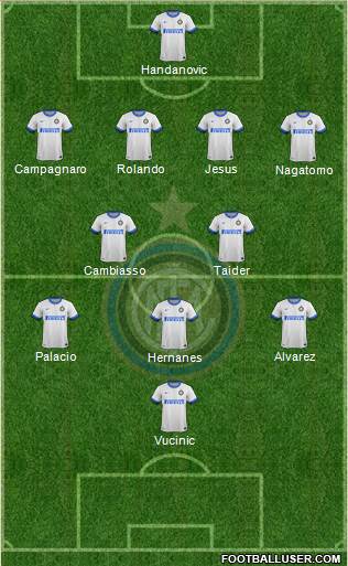 F.C. Internazionale Formation 2014