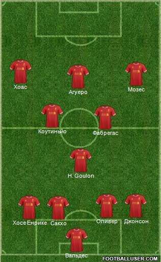 Liverpool Formation 2014