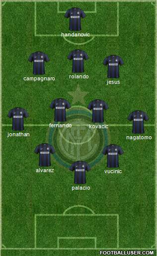 F.C. Internazionale Formation 2014