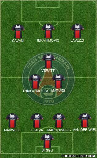 Paris Saint-Germain Formation 2014
