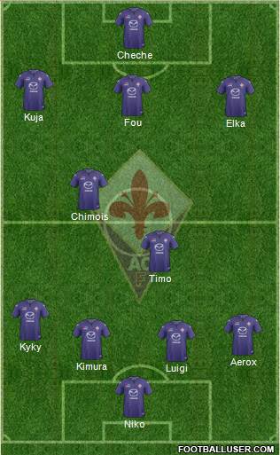 Fiorentina Formation 2014