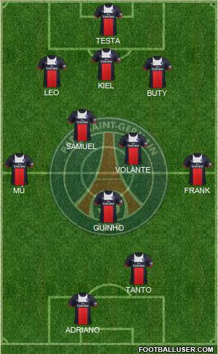Paris Saint-Germain Formation 2014