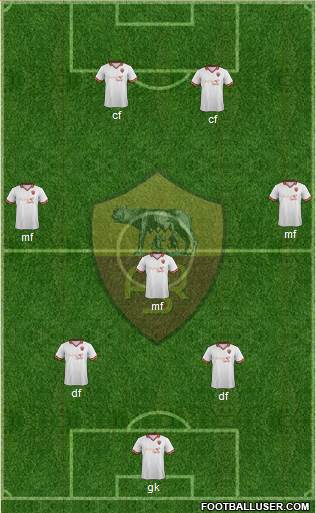 AS Roma Formation 2014