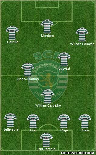 Sporting Clube de Portugal - SAD Formation 2014