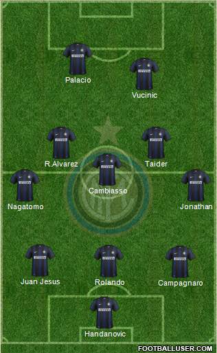 F.C. Internazionale Formation 2014