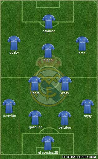 Real Madrid C.F. Formation 2014