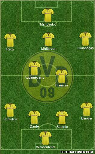 Borussia Dortmund Formation 2014