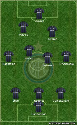 F.C. Internazionale Formation 2014