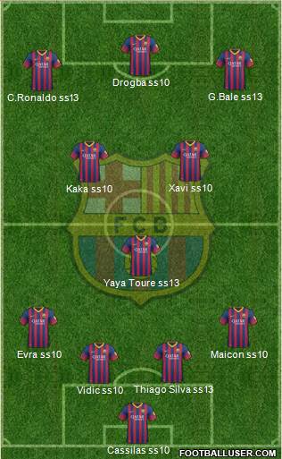 F.C. Barcelona Formation 2014