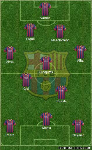 F.C. Barcelona Formation 2014