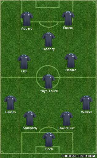 England Formation 2014