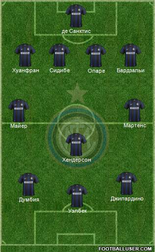 F.C. Internazionale Formation 2014