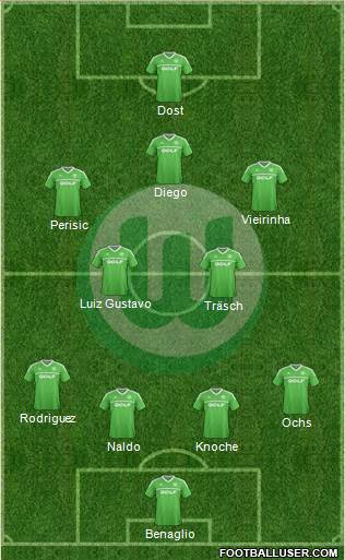 VfL Wolfsburg Formation 2014