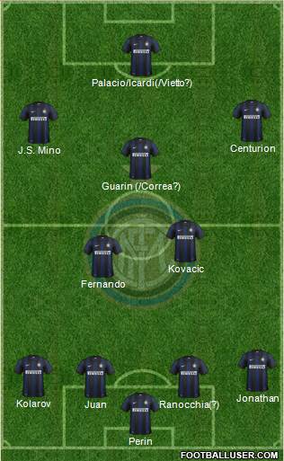 F.C. Internazionale Formation 2014
