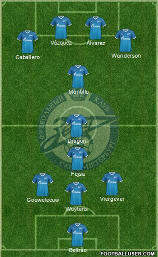Zenit St. Petersburg Formation 2014