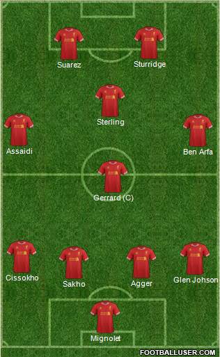 Liverpool Formation 2014