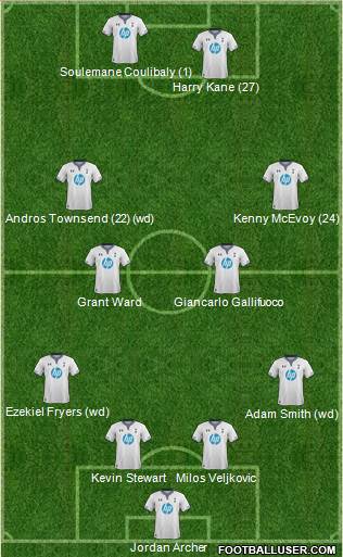 Tottenham Hotspur Formation 2014