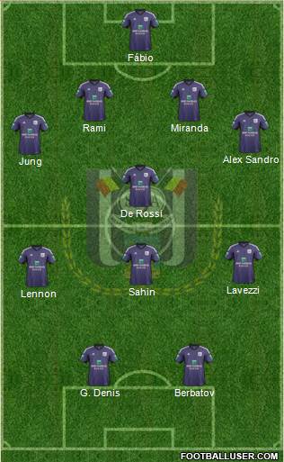 RSC Anderlecht Formation 2014