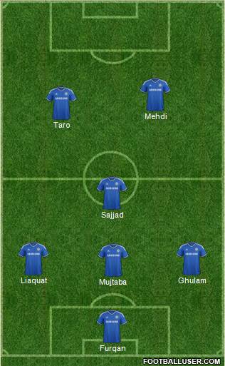 Chelsea Formation 2014