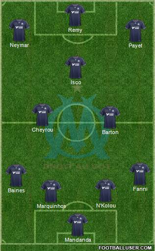 Olympique de Marseille Formation 2014