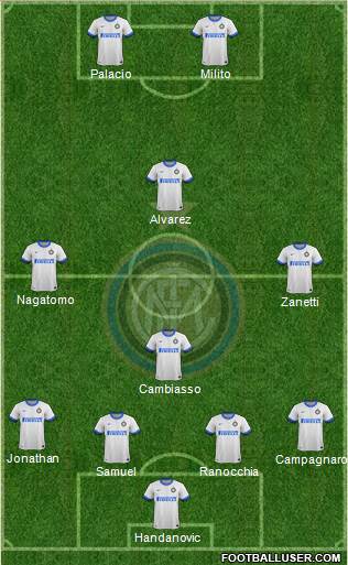 F.C. Internazionale Formation 2014