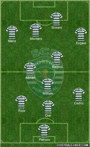 Sporting Clube de Portugal - SAD Formation 2014