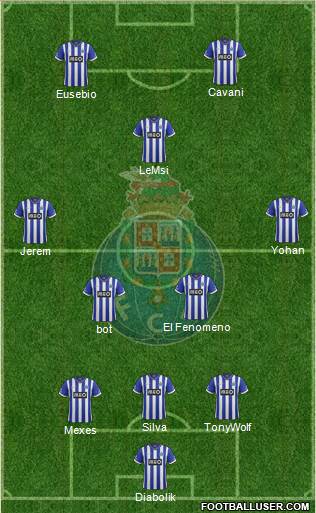 Futebol Clube do Porto - SAD Formation 2014