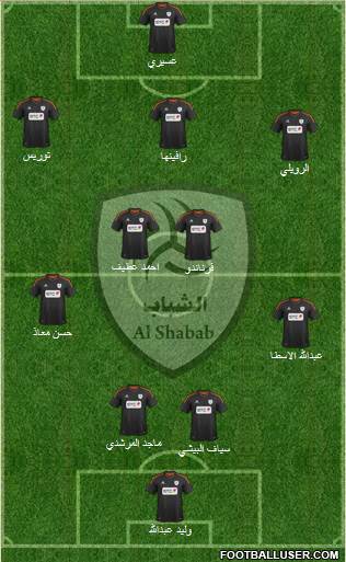 Al-Shabab (KSA) Formation 2014