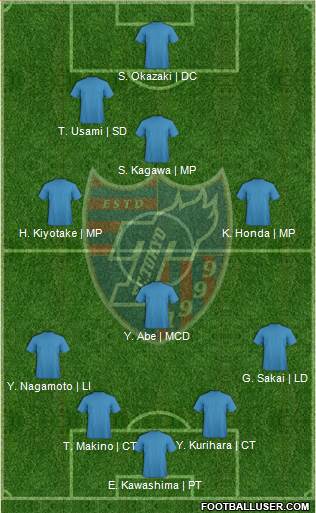 FC Tokyo Formation 2014