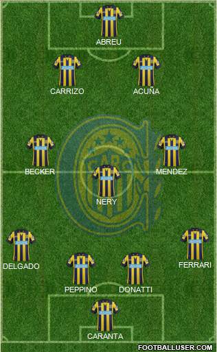 Rosario Central Formation 2014