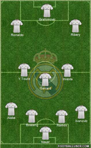 Real Madrid C.F. Formation 2014