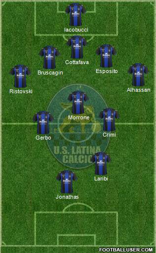 Latina Formation 2014