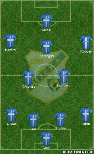 HNK Rijeka Formation 2014