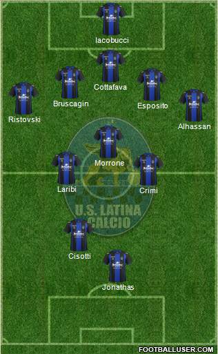 Latina Formation 2014