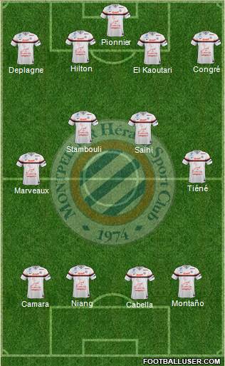 Montpellier Hérault Sport Club Formation 2014