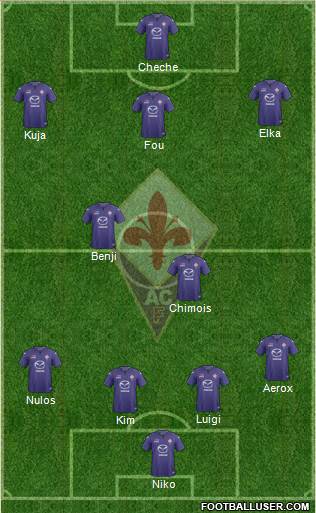 Fiorentina Formation 2014