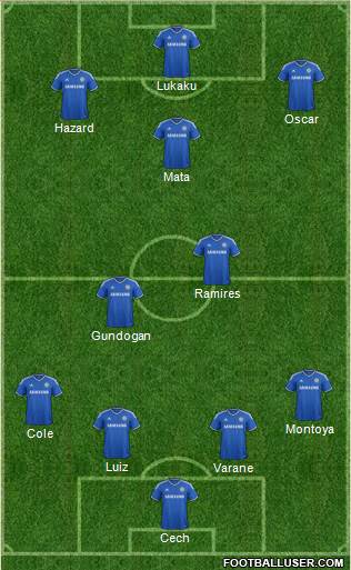 Chelsea Formation 2014