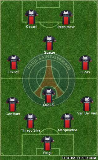 Paris Saint-Germain Formation 2014