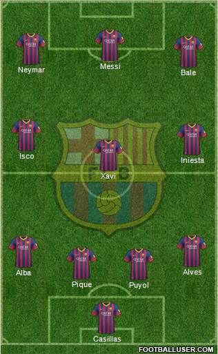 F.C. Barcelona Formation 2014