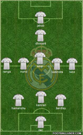 R. Madrid Castilla Formation 2014