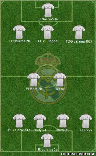 Real Madrid C.F. Formation 2014
