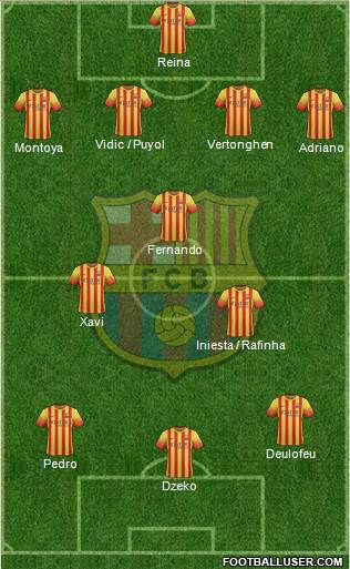 F.C. Barcelona Formation 2014