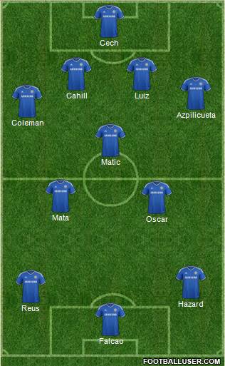 Chelsea Formation 2014