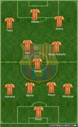 F.C. Barcelona Formation 2014