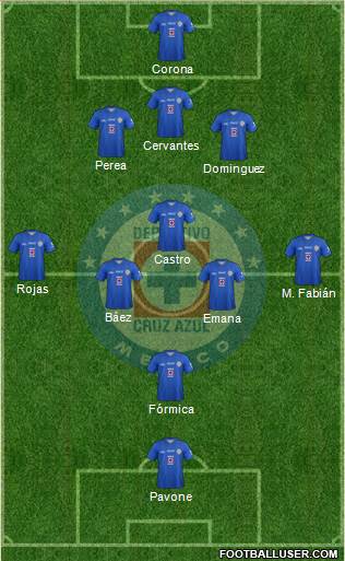 Club Deportivo Cruz Azul Formation 2014