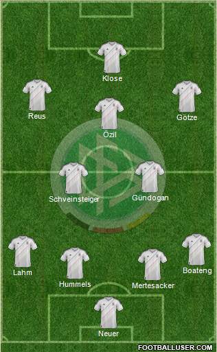 Germany Formation 2014