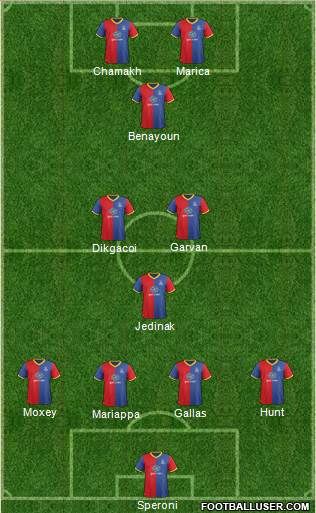 Crystal Palace Formation 2014