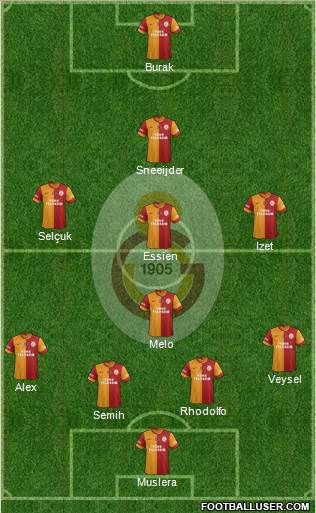 Galatasaray SK Formation 2014