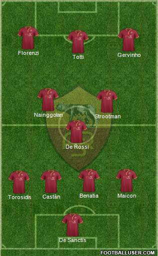 AS Roma Formation 2014