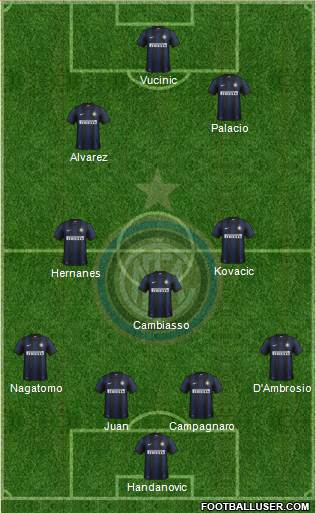 F.C. Internazionale Formation 2014